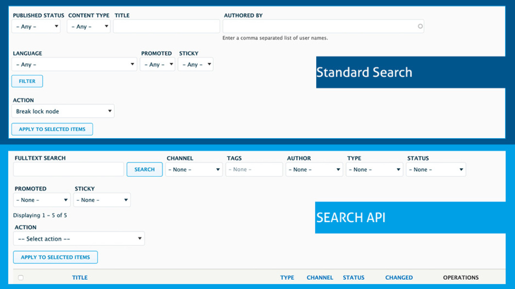 Comparison Standard Search - Search API